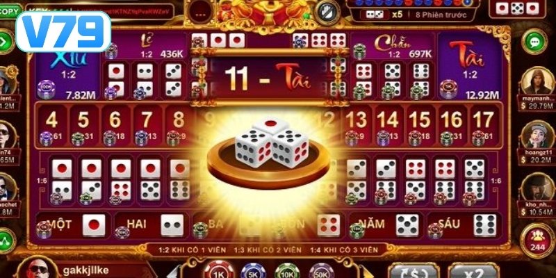 Kèo tài xỉu rất được ưa chuộng tại V79 Kèo tài xỉu rất được ưa chuộng tại V79